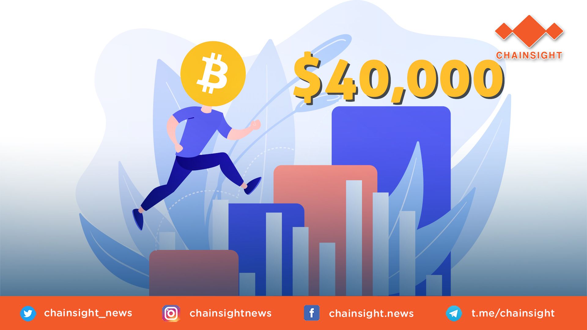 Harga Bitcoin Sekarang Dalam 10 Hari $ 40.000