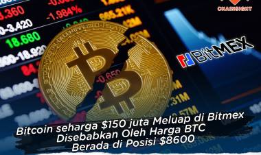 Bitcoin Seharga $ 150 Juta Meluap di BitMEX Disebabkan Oleh Harga BTC Berada di Posisi $ 8600
