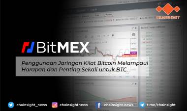 BitMEX : Penggunaan Jaringan Kilat Bitcoin Melampaui Harapan dan Penting Sekali untuk BTC