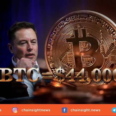 Bitcoin Melonjak ke Rekor $ 44.000 Setelah Tesla Menginvestasikan $ 1,5 Miliar