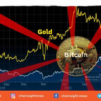 BITCOIN !! Raja DIatas Segala MATA UANG !!