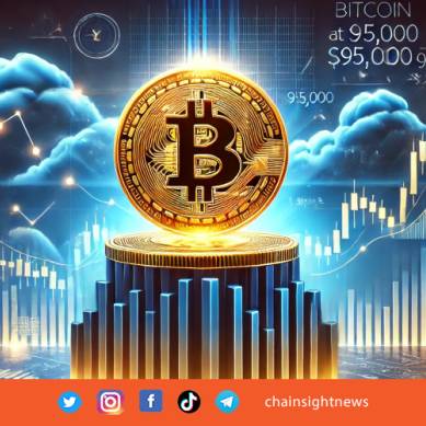 Bitcoin Bertahan di $95.000, Tapi Berisiko Koreksi