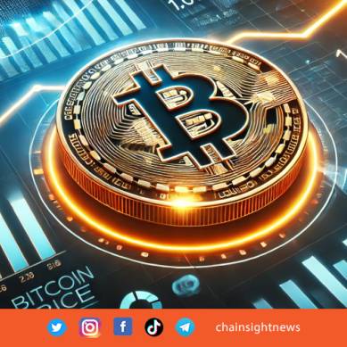 Indikator On-Chain aSOPR Bitcoin Sentuh 1.01: Sinyal Kenaikan Harga?