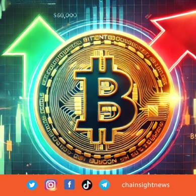 Bitcoin Diprediksi Bisa Sentuh $106.000, Tapi Waspada Potensi Penurunan ke $85.000